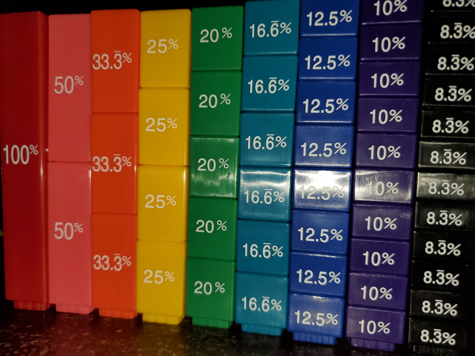 Learning Resources Fraction Tower Equivalency Cubes - 51 Pieces, Ages 6+ Math Toys for Kids, Classroom and Homeschool Accessories, Fractions for Kids customer photo 1
