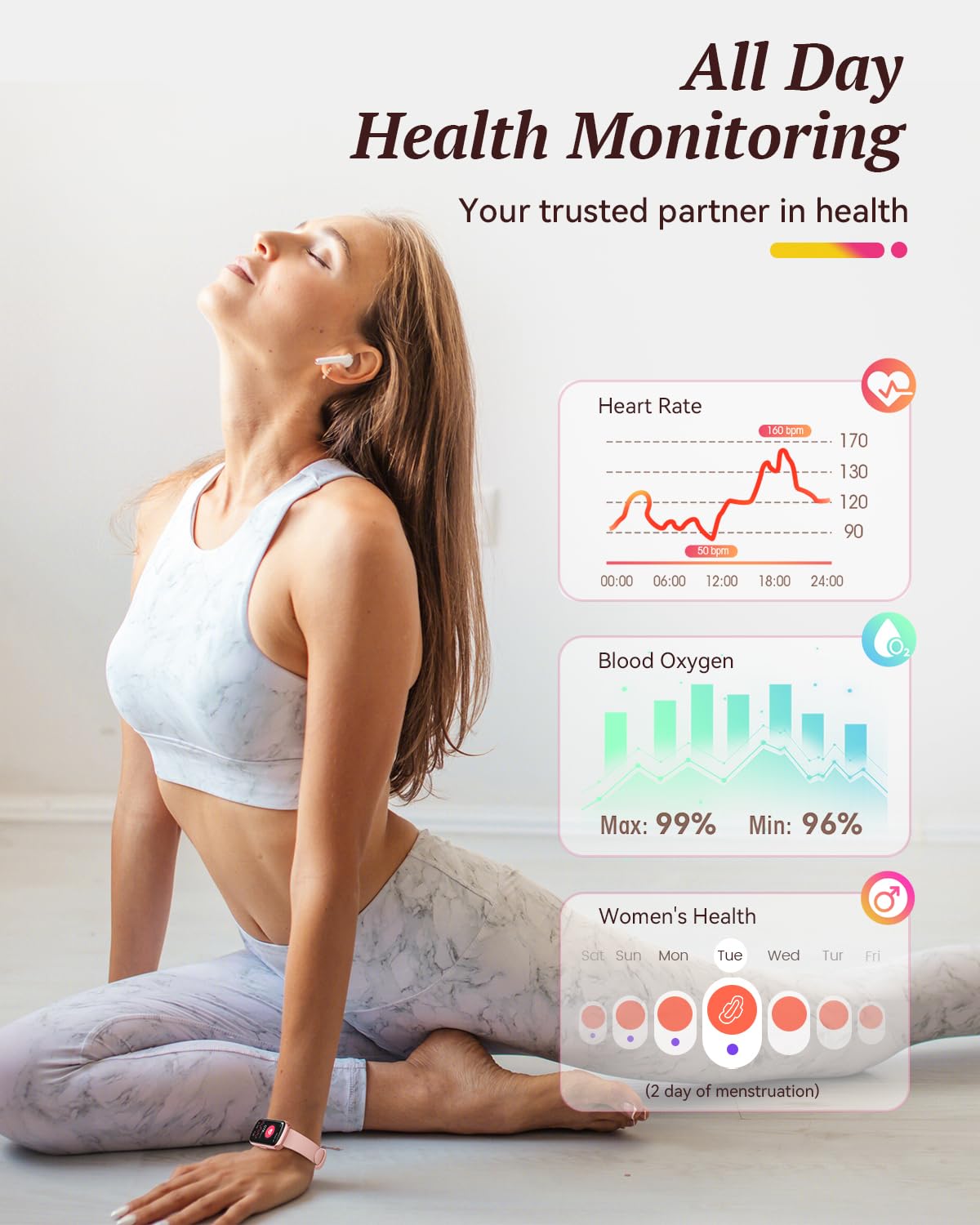Fitness Trackers for Women Smart Watch: Fitness Tracker with 24/7 Heart Rate Monitor SpO2 Sleep Step Tracker, Pedometer Fitness Watches for Women with 5ATM Waterproof for iPhone Android 2 Bands Pink customer photo 2