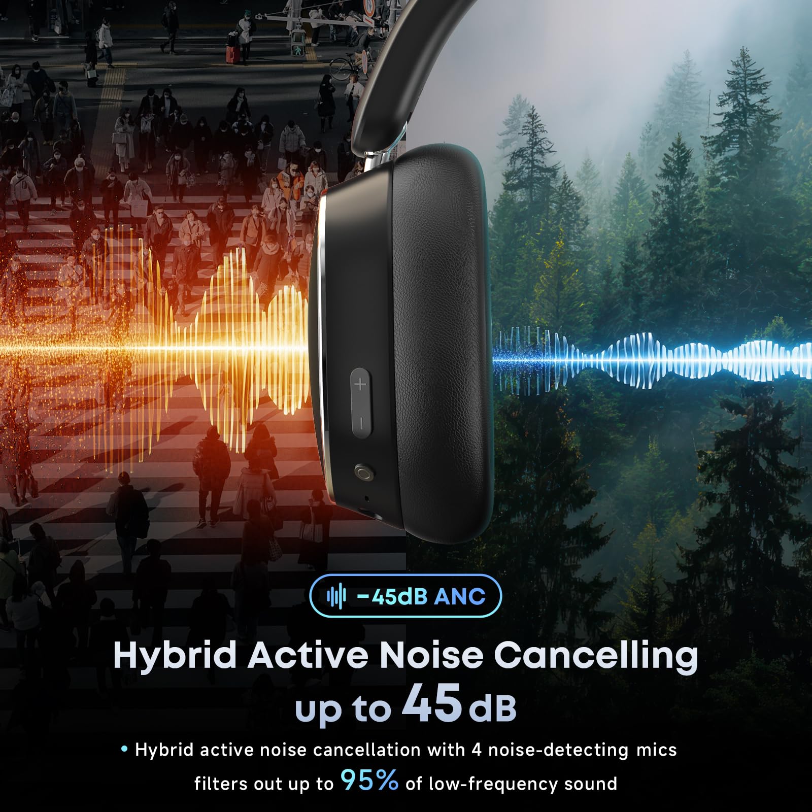 Hybrid Active Noise Cancelling Bluetooth Headphones, Over Ear Wireless Headphones with 120H Playtime, Hi-Res Audio, Deep Bass, Memory Foam Ear Cups for Home Office Travel customer photo 2