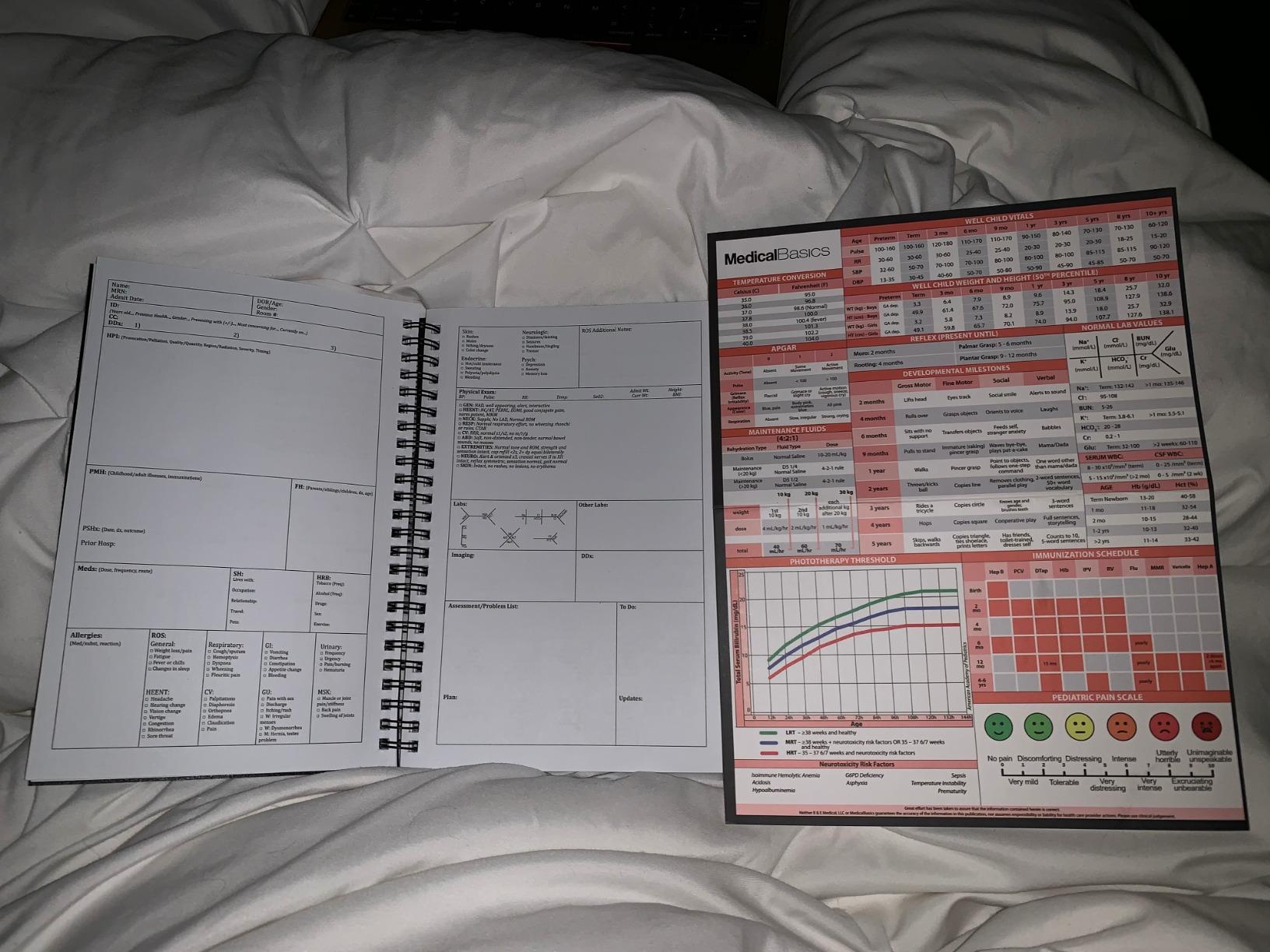 H&P notebook - Medical History and Physical notebook, 100 medical templates with perforations customer photo 2