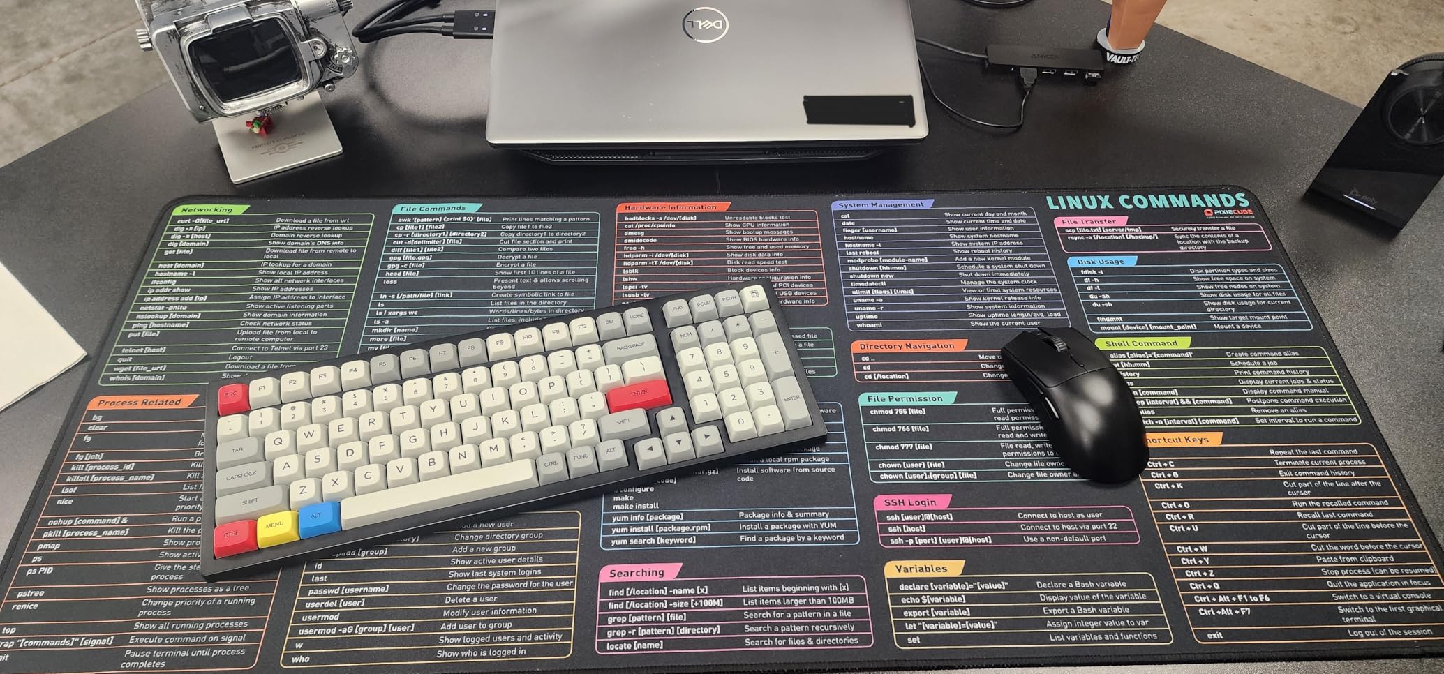 Pixiecube Linux Commands Line Mouse pad - Extended Large Cheat Sheet Mousepad. Shortcuts to Kali/Red Hat/Ubuntu/OpenSUSE/Arch/Debian/Unix Programmer customer photo 1