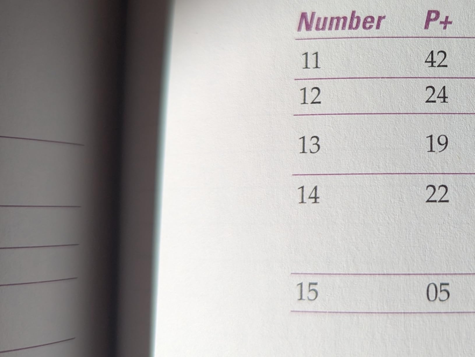 The Official Guide to the GRE Test, Fourth Edition customer photo 1