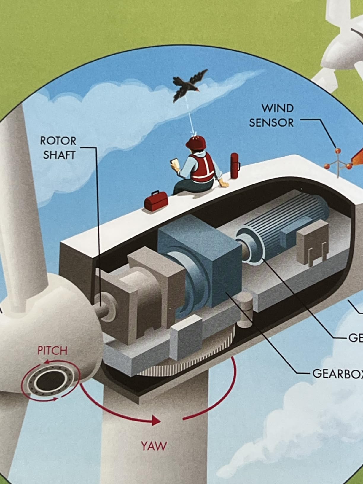 Engineering in Plain Sight: An Illustrated Field Guide to the Constructed Environment customer photo 1