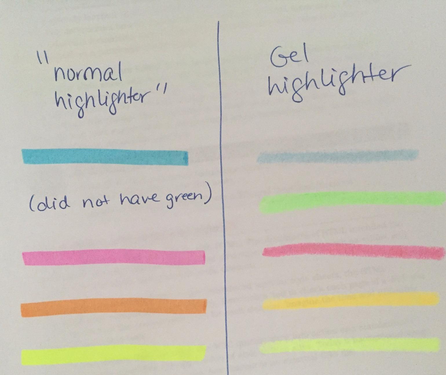 Sharpie Gel Highlighters, Assorted Colors, Smear-Resistant, Bullet Tip, 5 Count - No Bleed, Won't Dry Out customer photo 2