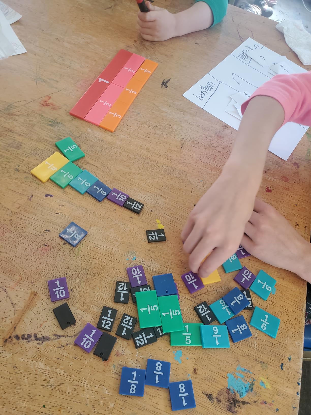 hand2mind Plastic Rainbow Fraction Tiles, Montessori Math Materials, Fraction Manipulatives, Unit Fraction, Fraction Bars Math Manipulatives customer photo 1