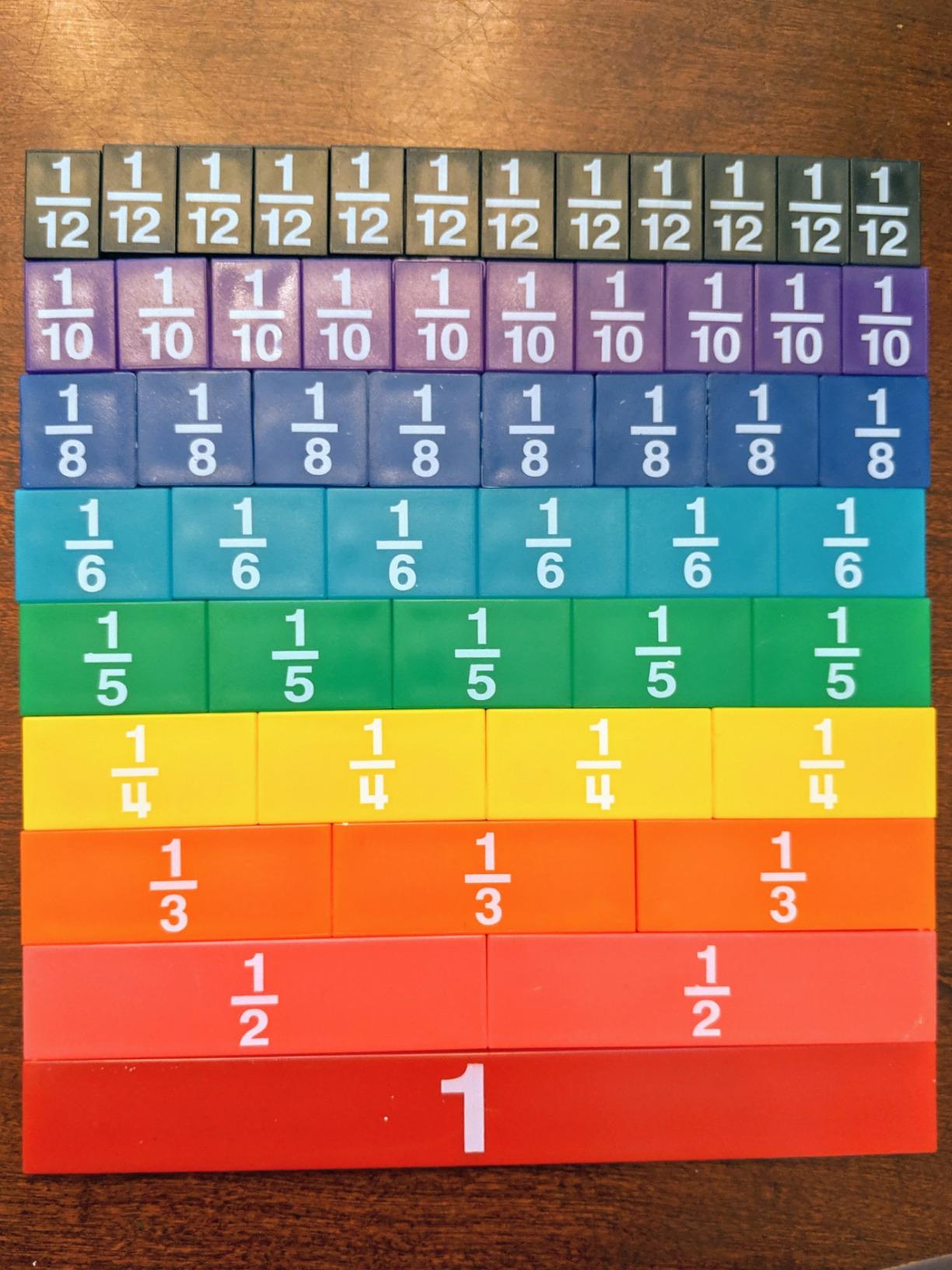 hand2mind Plastic Rainbow Fraction Tiles, Montessori Math Materials, Fraction Manipulatives, Unit Fraction, Fraction Bars Math Manipulatives customer photo 2