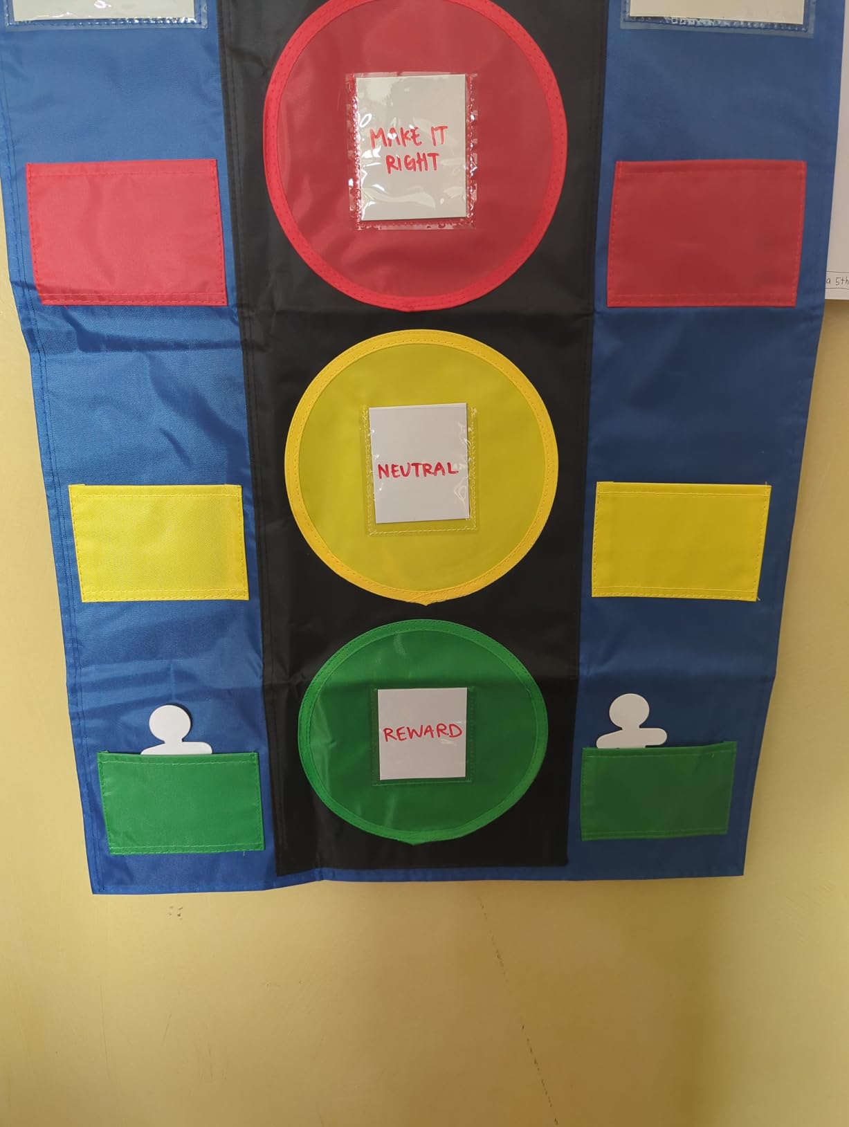 ZKOO Student Behavior Clip Chart for Classroom Management Kids Track Reward Pocket Chart Hanging Creative Bulletin Board Teacher Supplies for Preschool Class Must Haves, Classroom Homeschool customer photo 1