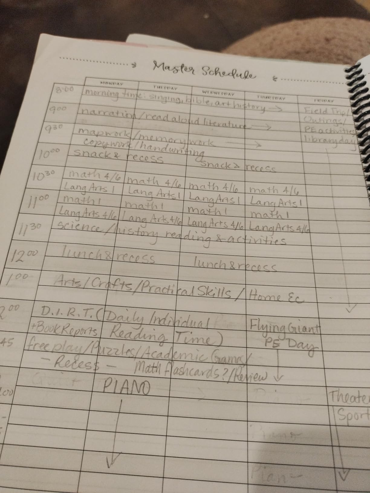 Homeschool Mama: Weekly & Monthly Lesson Planner and Record Book for Teaching Multiple Kids | Academic Calendar Year | Pretty Polygons customer photo 1