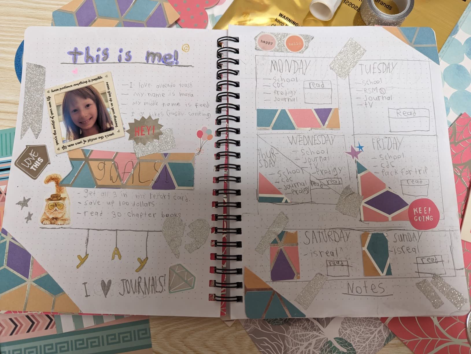 Pretty Me DIY Journal Kit for Girls - Gift for 8-14 Year Old Girl - Cool Birthday Gifts Ideas for Teens - Fun, Cute Art & Crafts Kits for Tween Teenage Kids- Scrapbook & Diary Supplies Toy Set customer photo 2