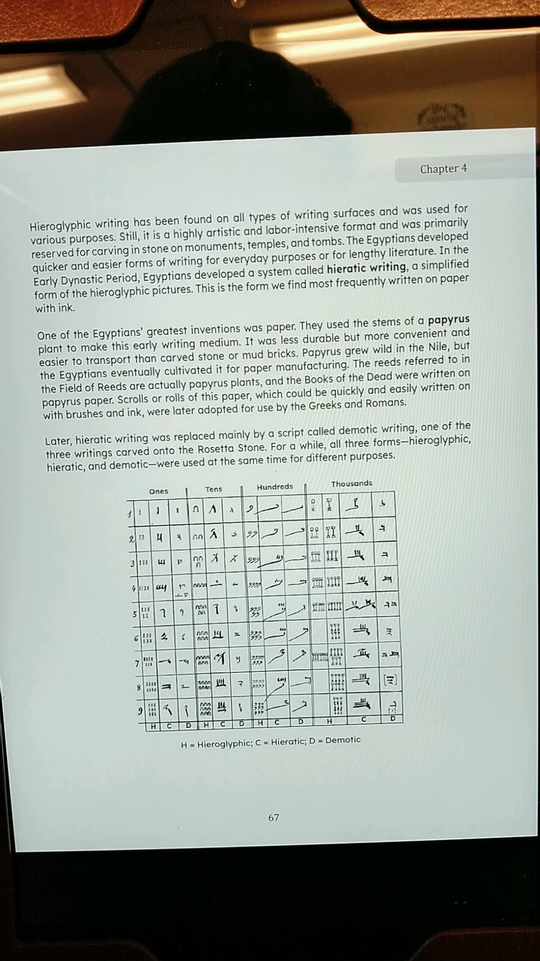 A Fun Homeschooling History Curriculum for Kids!: Ancient Civilizations of the World: Mesopotamia, Egypt, Greece, and Rome (Reading Book) customer photo 1