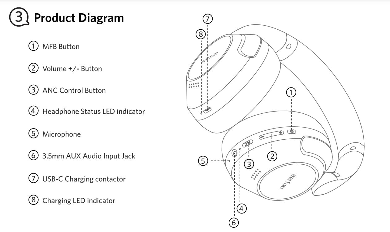 EarFun Wave Pro Active Noise Canceling Headphones, Wireless Over Ear Bluetooth Headphones, LDAC Hi-Res Sound, 5 Mics AI Clear Call, 80H Playtime, Multipoint Connection customer photo 1