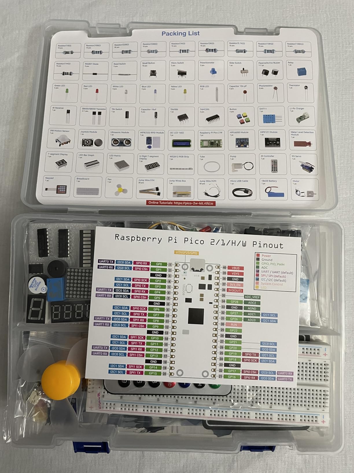 Raspberry Pi Pico 2 W Ultimate Starter Kit with 110+ Video Courses Online Tutorials, 96 Projects (16 IoT Projects), MicroPython, C++ (Compatible with Arduino IDE) customer photo 2