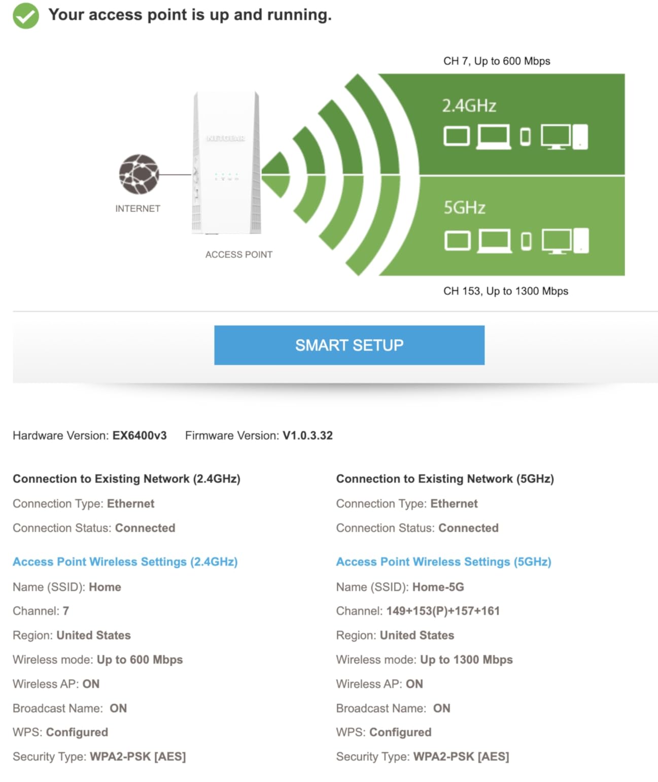 NETGEAR WiFi Mesh Range Extender (EX6400) - Add up to 2,100 sq. ft., 35 Devices - AC1900 Dual Band Wireless Signal Booster & Repeater (up to 1.9 Gbps Speed), Smart Roaming - Free Expert Help customer photo 1