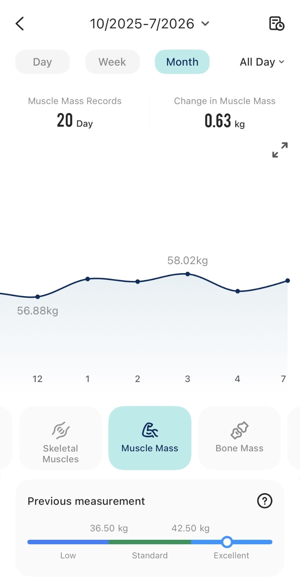 Etekcity Upgraded Smart Scale for Body Weight Fat and BMI, FSA Eligible | HSA Eligible, Bathroom Scale with Muscle Mass, 13 Metrics, Large Display, Offline Mode and App Connection customer photo 2