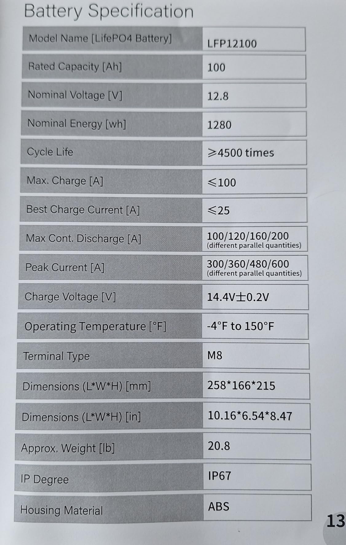 Self-Heating 12V 100Ah LiFePO4 Lithium Battery with Bluetooth customer photo 1